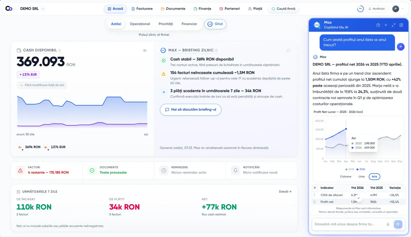 Contera: dashboard Astăzi cu briefing Max și chat asistent